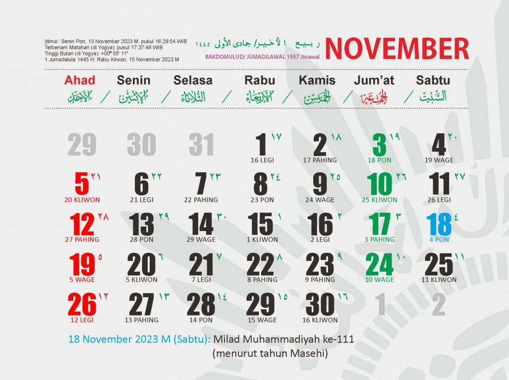 1 Jumadil Awal 1445 H = 15 November 2023