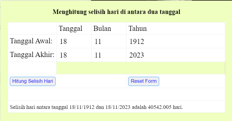 Umur Muhammadiyah